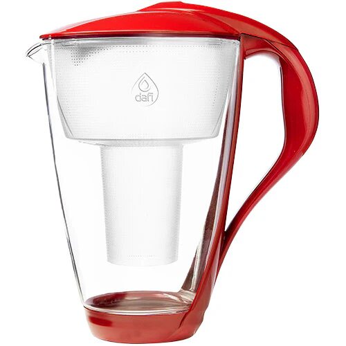 Glaskande 2 0 L Rød Dafi
